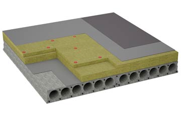 considerations of Cromwell Bottom flat roofing insulation